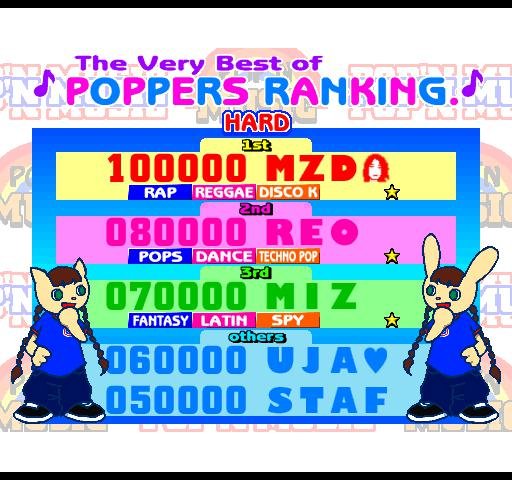 Pop’n Music (1998)